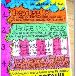 I 5 desideri per il 2012: Manu